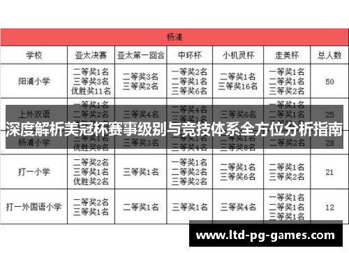 深度解析美冠杯赛事级别与竞技体系全方位分析指南