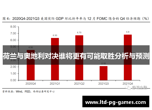 荷兰与奥地利对决谁将更有可能取胜分析与预测 荷兰与奥地利对决谁将更有可能取胜分析与预测
