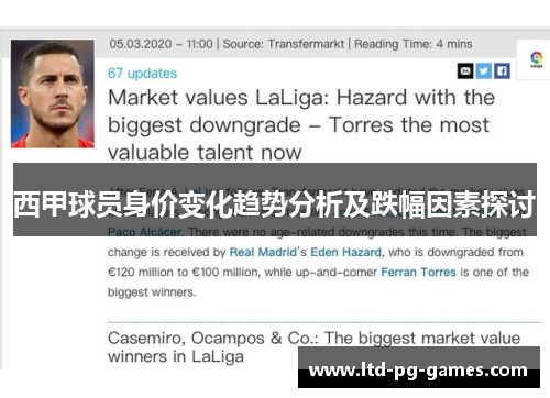 西甲球员身价变化趋势分析及跌幅因素探讨